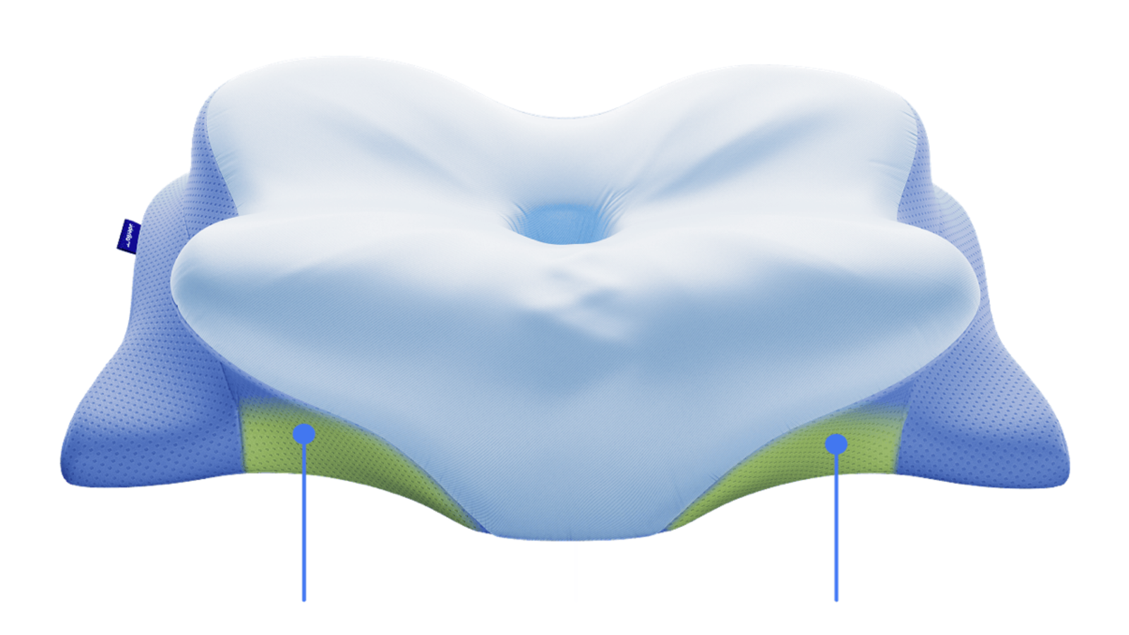 SOULAGEMENT DES ÉPAULES